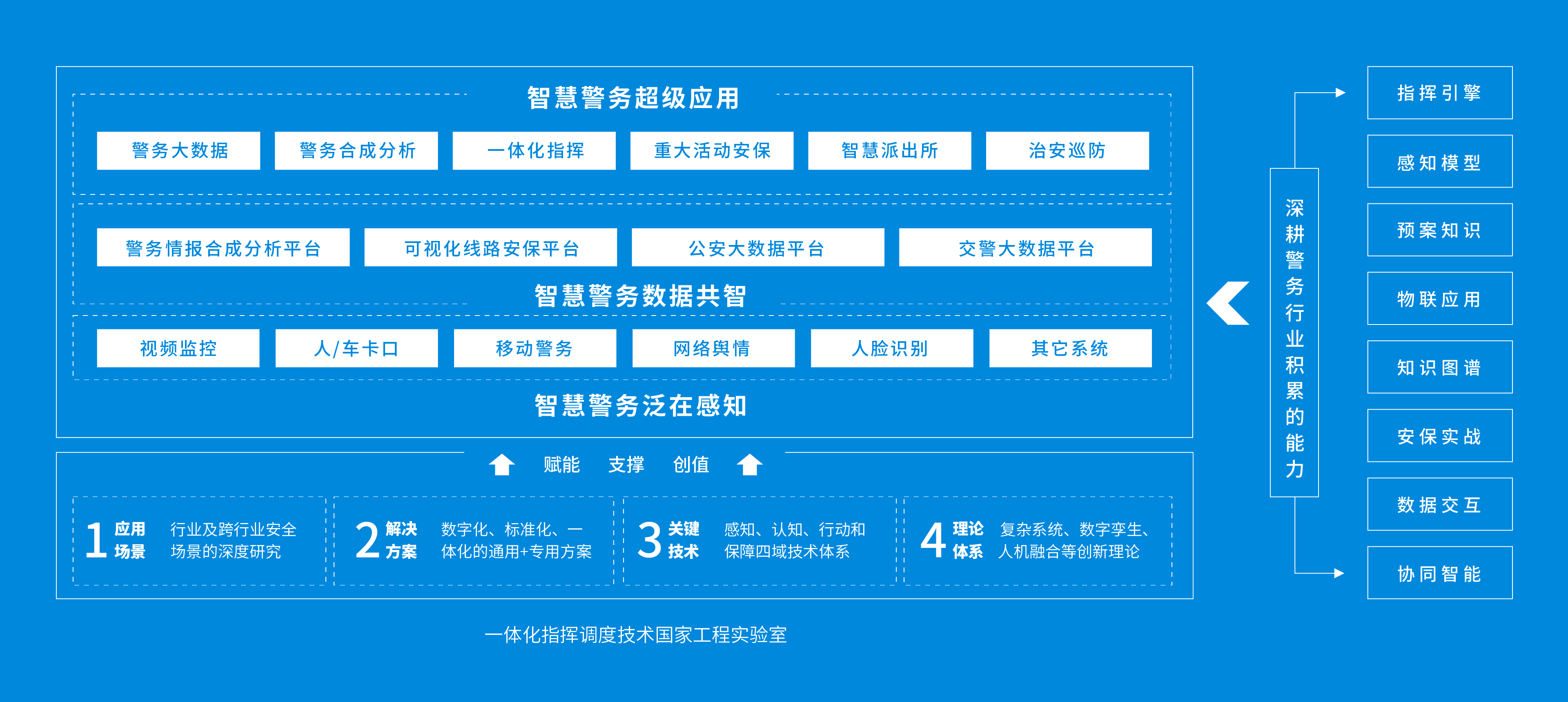 2024澳门原料网大全