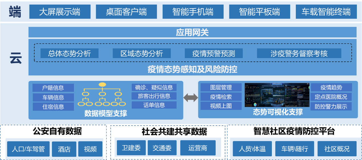 2024澳门原料网大全