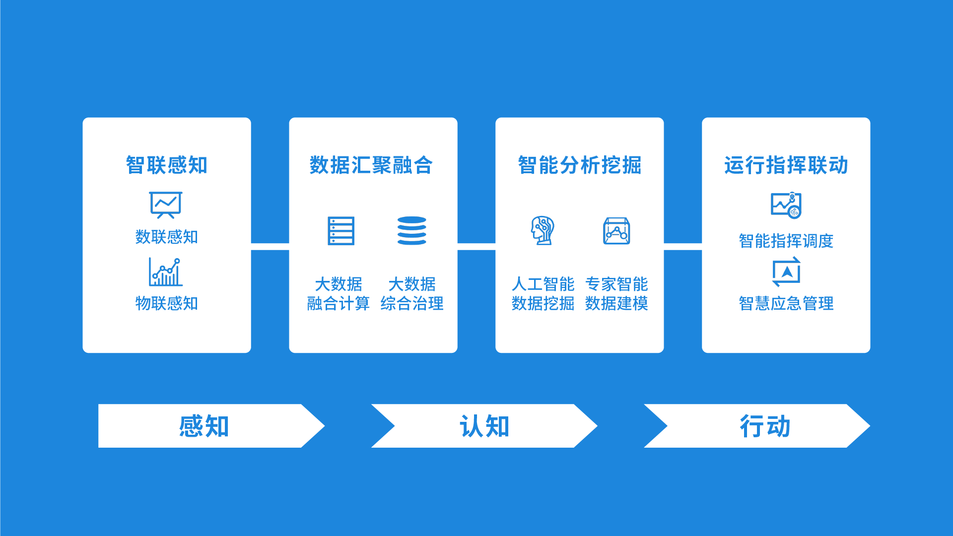 2024澳门原料网大全