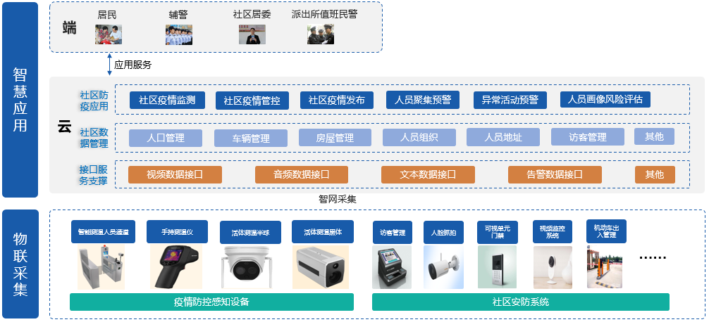 2024澳门原料网大全