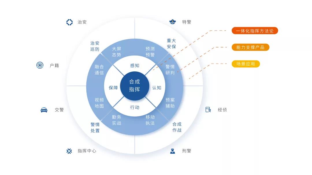 2024澳门原料网大全